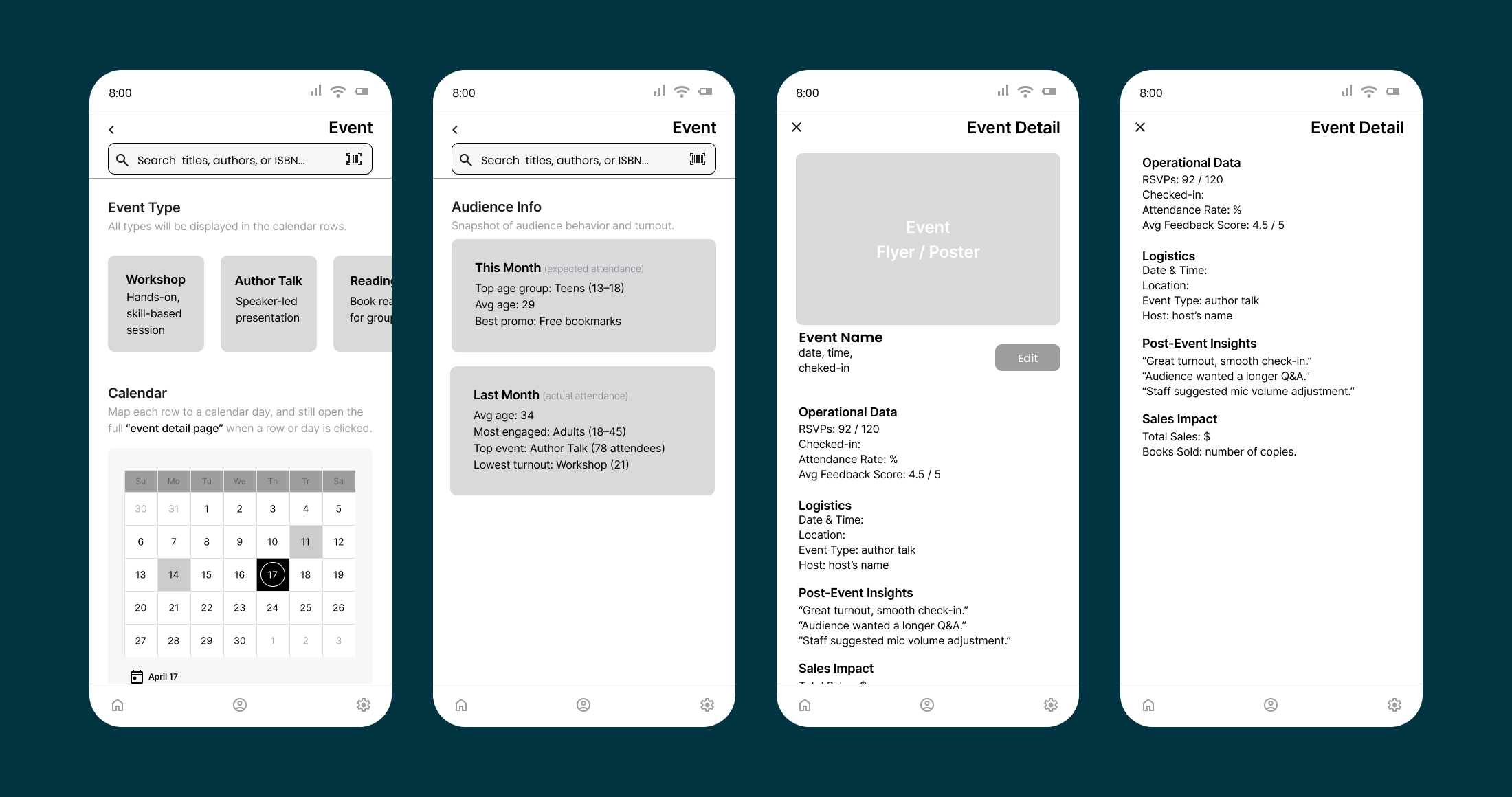 Event Management module