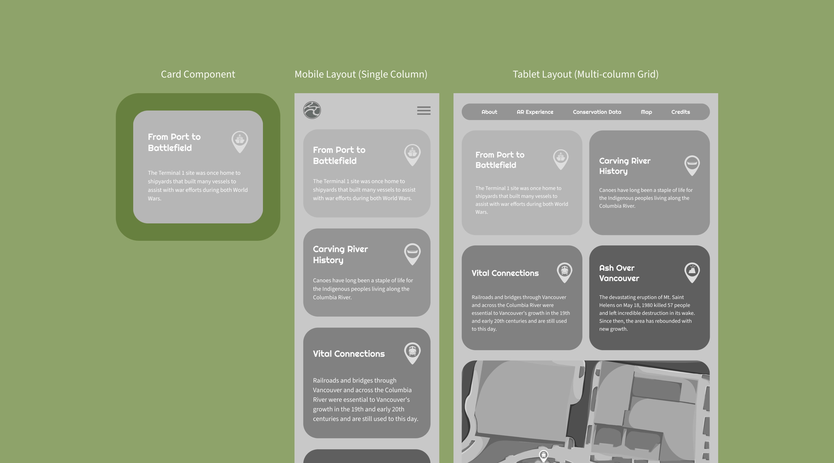 Modular Layout wireframe