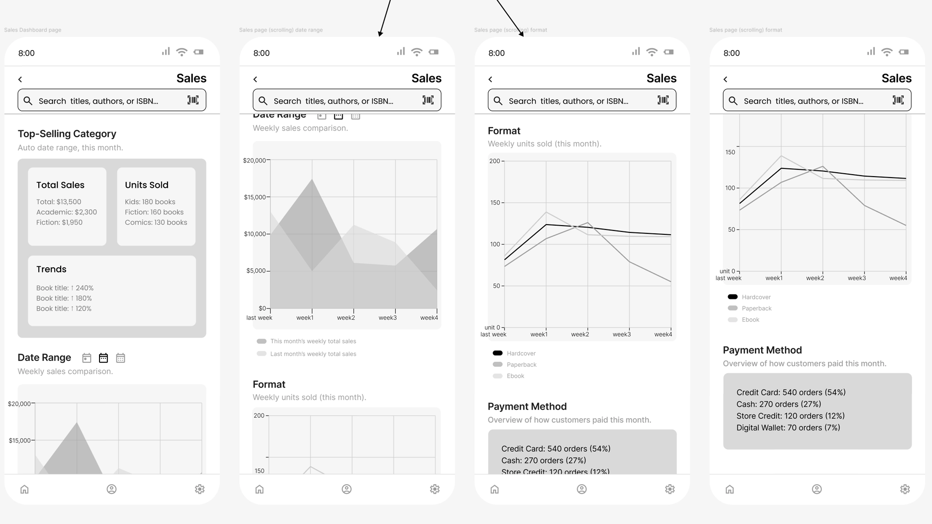 UX/UI project thumbnail 02